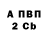 ГАШИШ VHQ Ronnie Wilmott